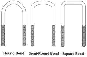 U-Bolt Types at Dsuban.com